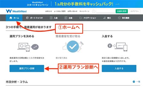 【ウェルスナビの口座開設】キャンペーンや始め方、運用開始後の使い方は？ マネーの研究室