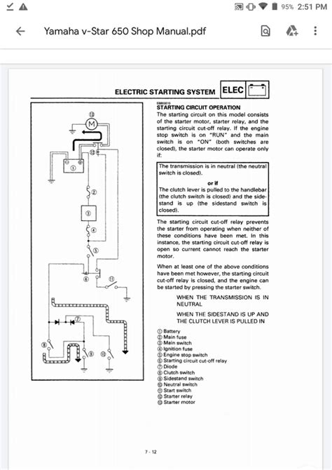 Yamaha Vstar Wiring Diagram Wiring Diagram And Schematics