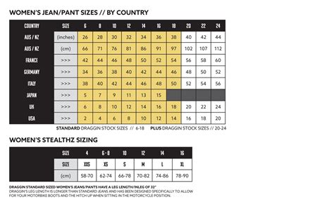 SIZING GUIDES – dragginjeans.net