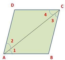 Parallelogram – Definition, Formulas, Properties, and Examples – Eureka Math Answers