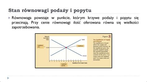 Mikroekonomia Popyt podaż i równowaga rynkowa презентация онлайн