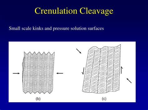 PPT - Metamorphic Rocks Foliations, and Lineations PowerPoint ...