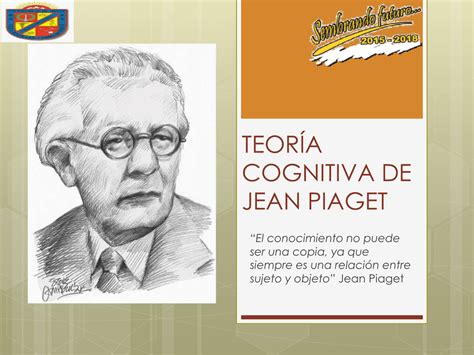 Teoria De La Educacion Teoria Cognitiva De Jean Piaget Images Hot Sex Picture