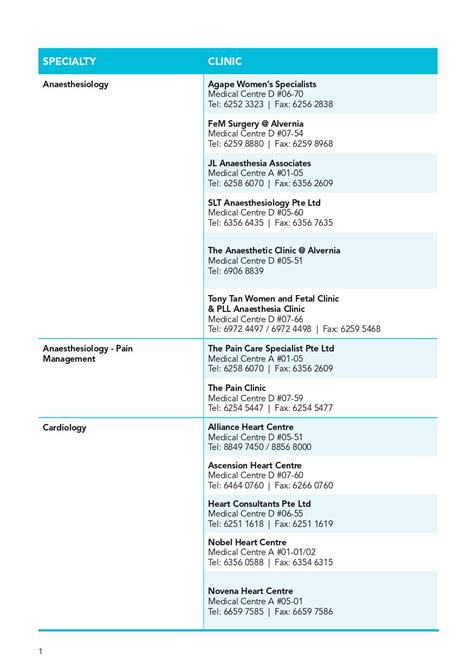 Medical Centre Specialists | Mount Alvernia Hospital Singapore