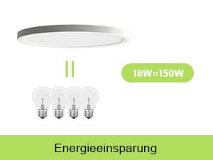 Easy Eagle Led Deckenleuchte Flach Rund Deckenlampe K Ip Modern