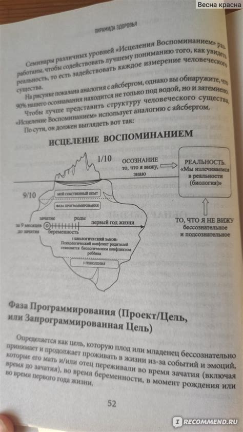Исцеление воспоминанием. Жильбер Рено - «Полезный справочник для ...