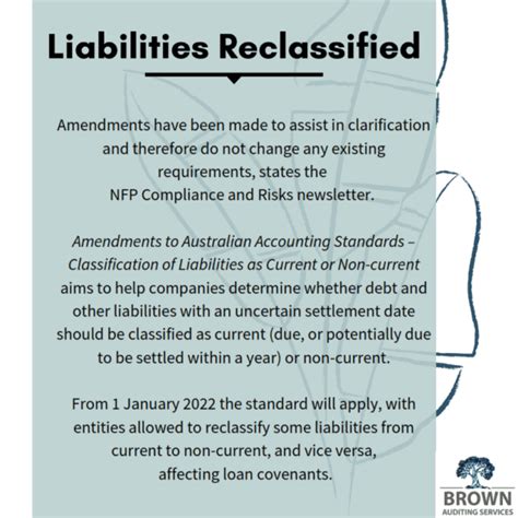 Liabilities Reclassified Brown Auditing Services