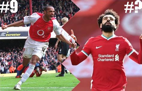 Fastest To Reach 50 Premier League Goals Mo Salah Features