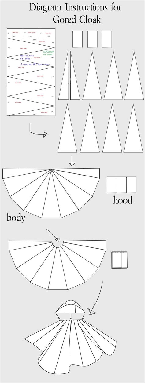 Half Circle Cloak Pattern