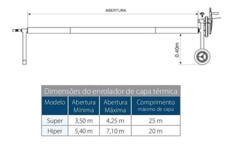 Enrolador De Capa Térmica Sodramar 4x25 Metros Parcelamento sem juros