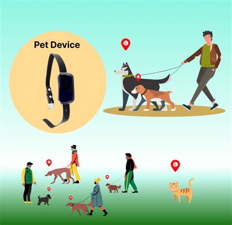 Best Pet GPS Tracker - Credence Tracker