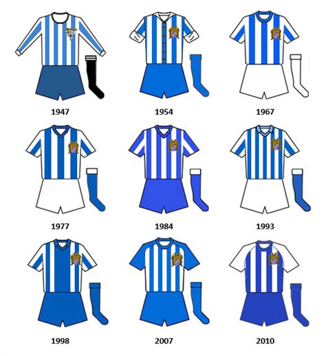 Guilas Club De F Tbol La Futbolteca Enciclopedia Del F Tbol Espa Ol