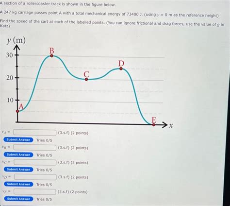 Solved A Section Of A Rollercoaster Track Is Shown In The Chegg