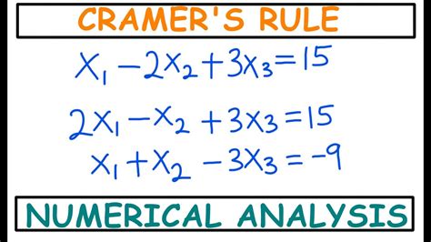 Cramers S Rule Explained Numerical Analysis YouTube