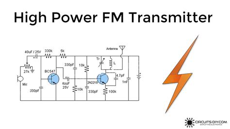 Simple Radio Transmitter Circuit Diagram Wiring Diagram