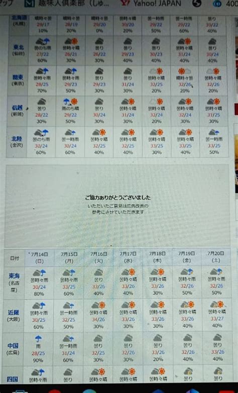 🔵 三連休梅雨末期☔関東甲信～九州は激しい雨や雷雨⚡局地的な大雨に注意 たつちあんさんのフォト 趣味人倶楽部（しゅみーとくらぶ）