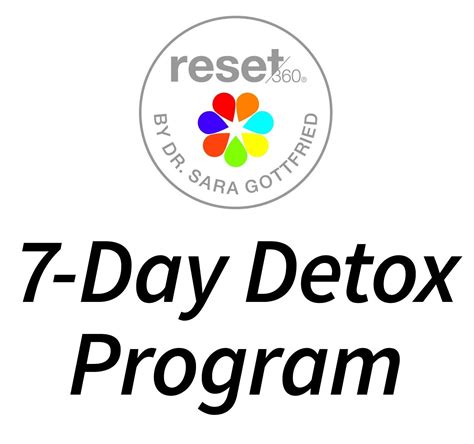 7-Day Detox Program - FoodVox.com