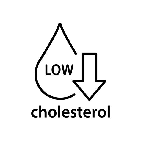 Low Cholesterol Icon Symptoms Of Metabolic Syndrome Low Hdl Cholesterol Heart Care Cardiology