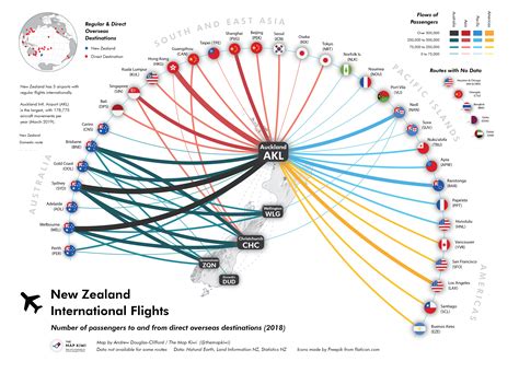 International Flights To And From New Zealand The Map Kiwi