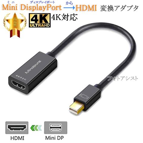 Mini Displayport Hdmi M K Hz Displayport