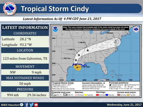 Pm Update On Tropical Storm Cindy Flood Threat In Far East Texas Thursday