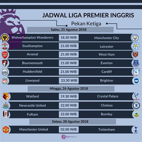 Jadwal Liga Premier League - Homecare24