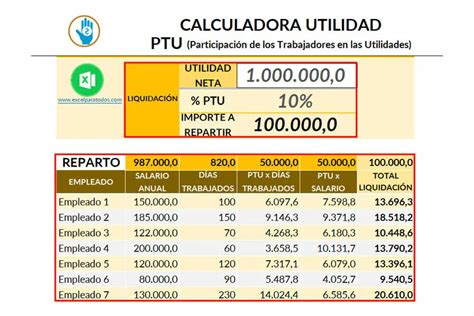 Calculadora De Reparto De Utilidades Ptu 2024 En Excel