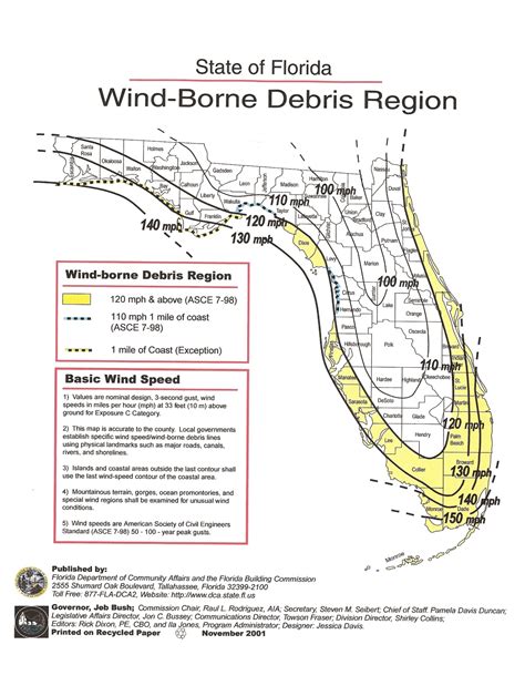 Florida Wind Speed Map