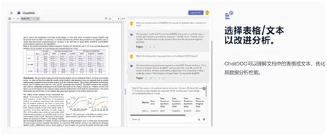 从0到1：如何使用ai工具提升工作效率？ai工具提高效率 知乎 Csdn博客