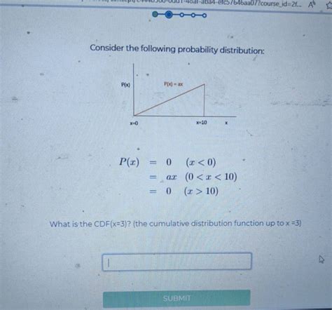 Consider The Following Probability Distribution P X X What Is Th