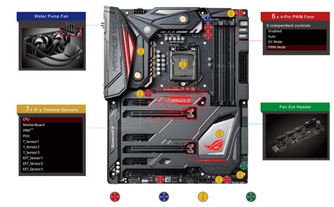 ROG MAXIMUS VIII FORMULA | Motherboards | ROG Global