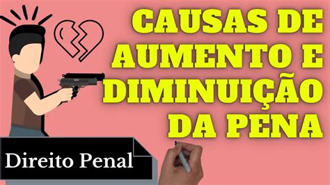 Causas De Aumento E Diminuição De Pena - Causas de Aumento e Diminuição de Pena (Direito Penal): Resumo
