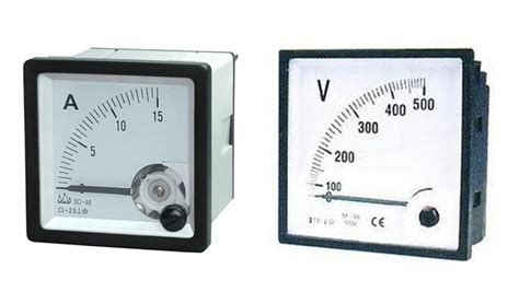 Types Of Analog Ammeter