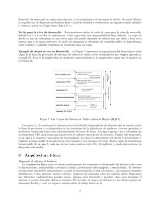 Planos Arquitectonicos El Modelo De 4 1 Vistas De La PDF