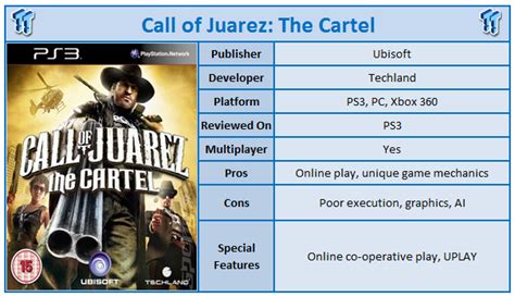 Call of Juarez: The Cartel PlayStation 3 Review