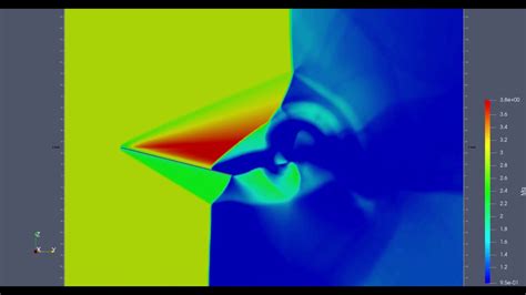 Supersonic Flow Over A Flat Plate Openfoam Youtube