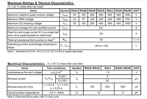 China RS2J Suppliers, Manufacturers, Factory - Quotation - TRR