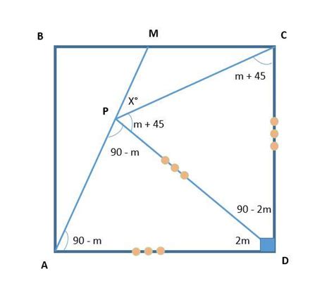 Un Cuadrado ABCD Se Toma Un Punto Interior P De Modo Que AB DP La