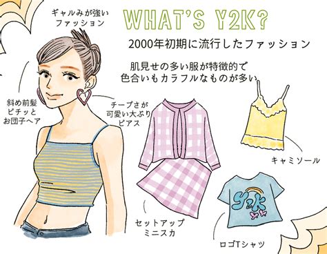 yk spa