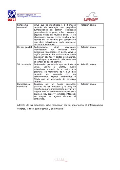 Enfermedades De Transmisi N Sexual PDF