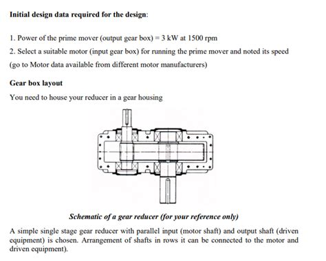 Initial Design Data Required For The Design 1 Power Chegg