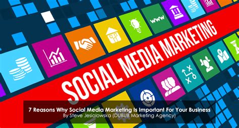 7 Reasons Why Social Media Marketing Is Important For Your Business