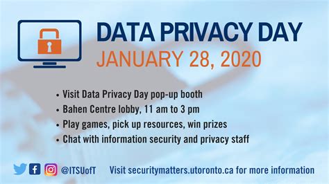 Data Privacy Day 2020 Resources Security Matterssecurity Matters