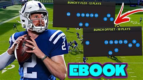 FREE COLTS OFFENSIVE EBOOK LEARN THE BEST AIR RAID OFFENSE IN MADDEN