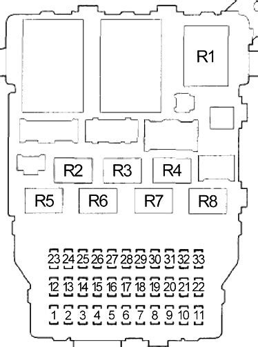 2006 2014 Honda Ridgeline Fuse Box Diagram