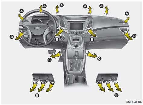 Hyundai Elantra Calefacci N Y Aire Acondicionado Sistema De Control