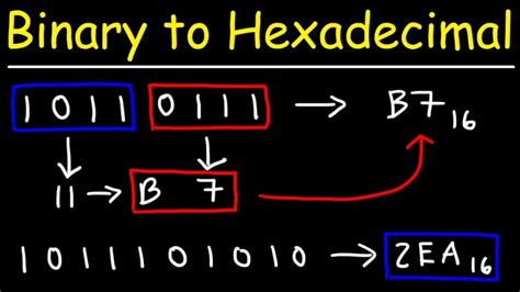 How To Convert Binary To Hexadecimal Knowdemia