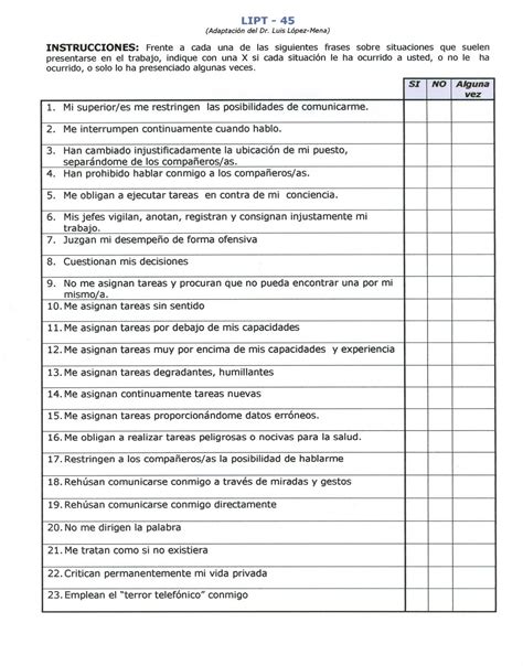 Acoso Laboral Evaluación Resultados Y Prevención Del Acoso En El Trabajo