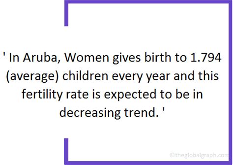 Aruba Population | 2021 | The Global Graph