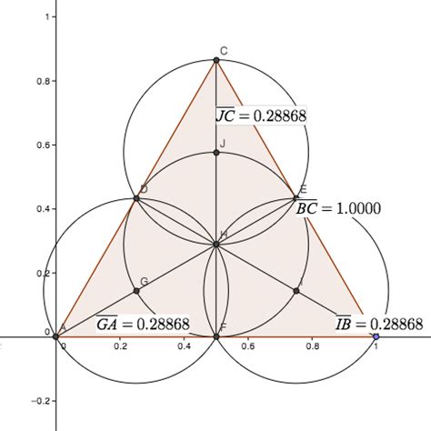 Geometry - Equilateral triangle covered with five circles - Mathematics ...